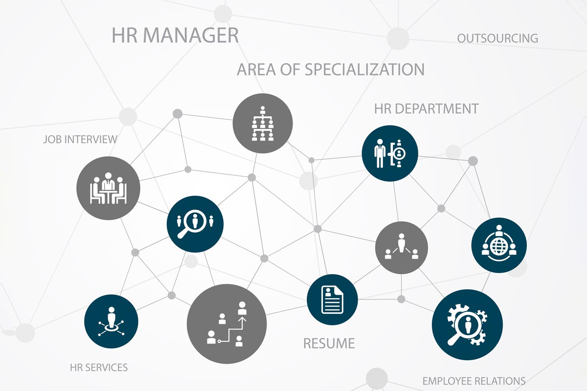 HR Services